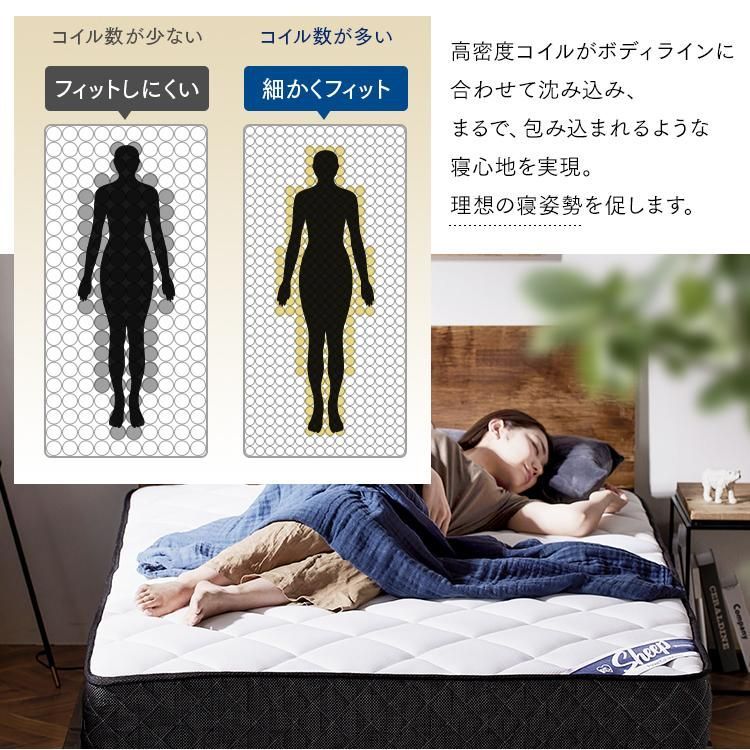 ◈ 公式