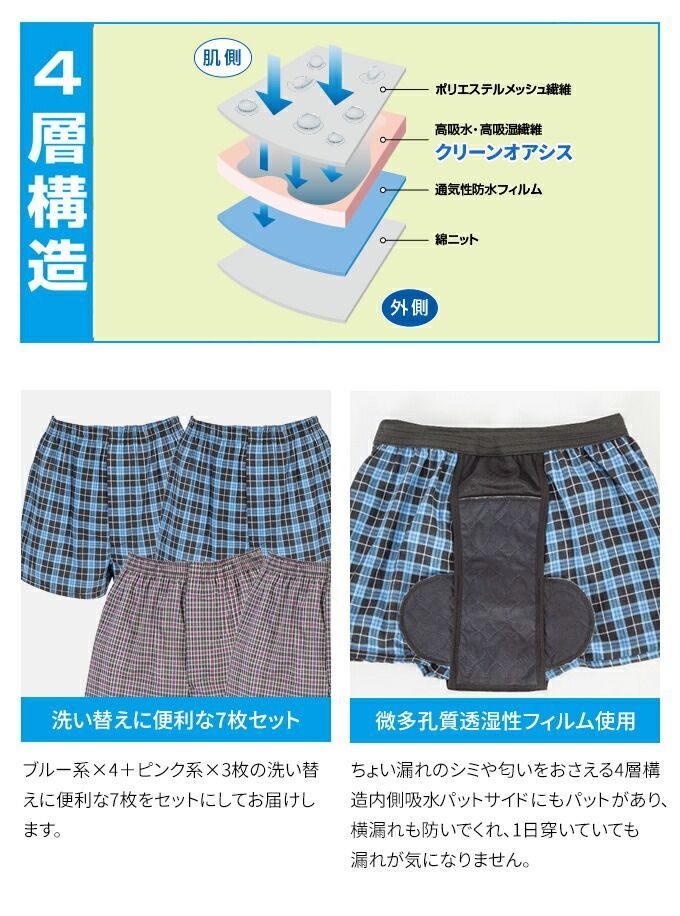 ファミラ 安心トランクス