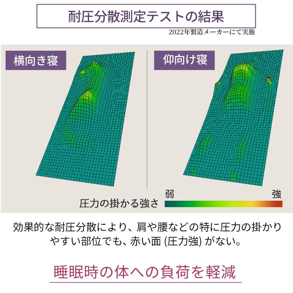 耐圧分散 高さ6cm
