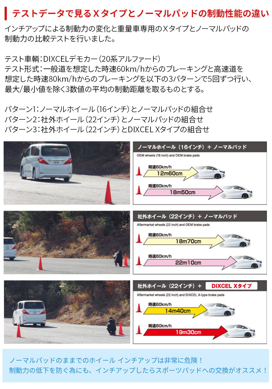 ベンツ Cクラス W204 リア メルセデス | C 0 Mercedes-Benz