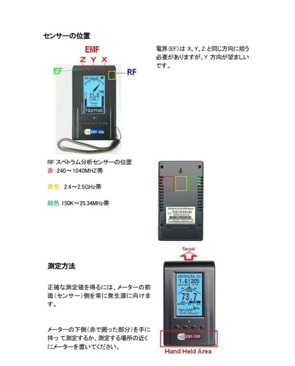 GQ EMF-390