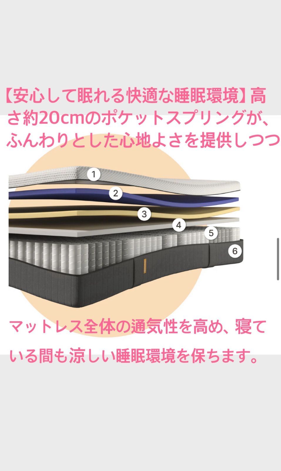正規リユース品セット販売 Emmaマットレスタグカット品?ベストセラーマットレスのアップグレードモデル?
