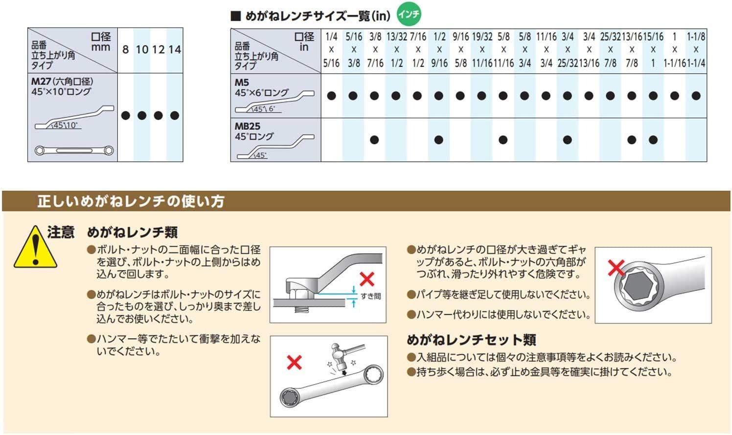 京都機械工具(KTC) 超ロングストレートメガネレンチセット M1603