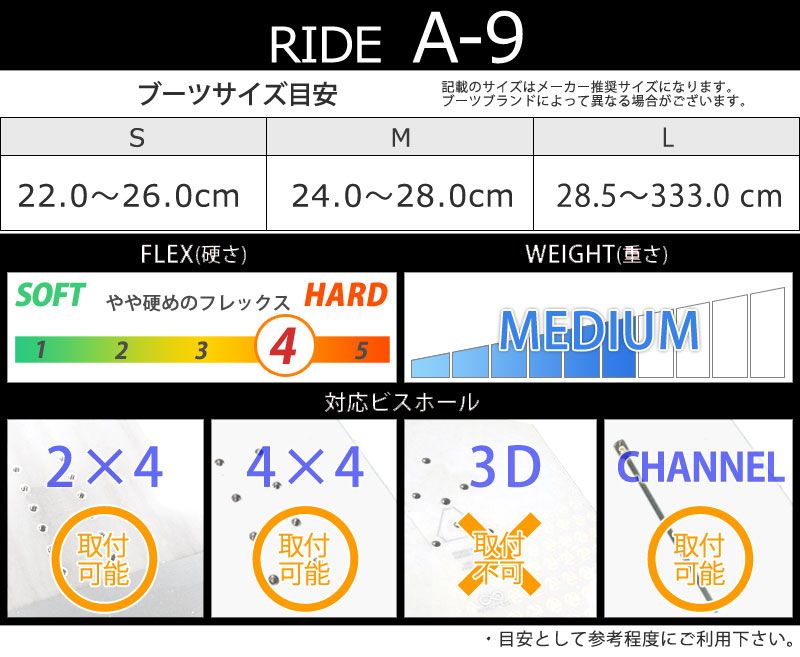 即出荷 23-24 RIDE/ライド A-9 エーナイン メンズ レディース