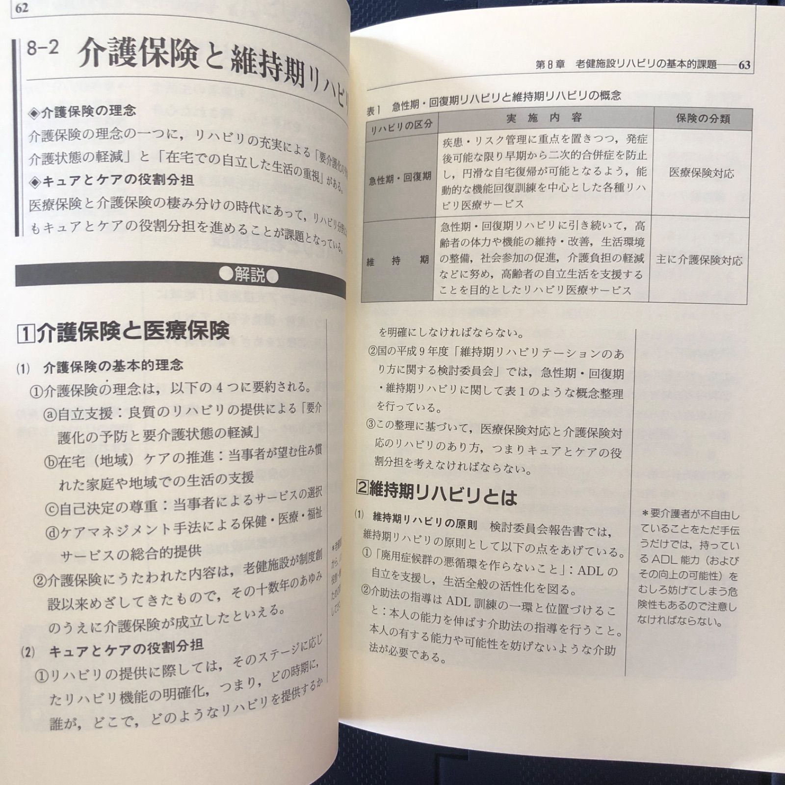 介護老人保健施設リハビリテーションマニュアル - メルカリ