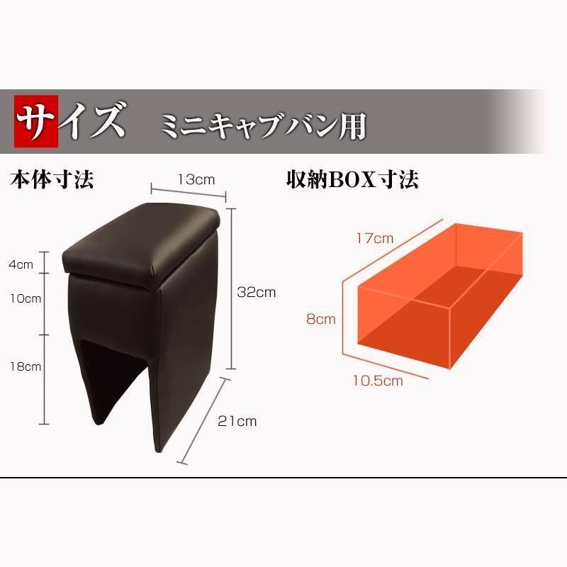 コンソールボックス