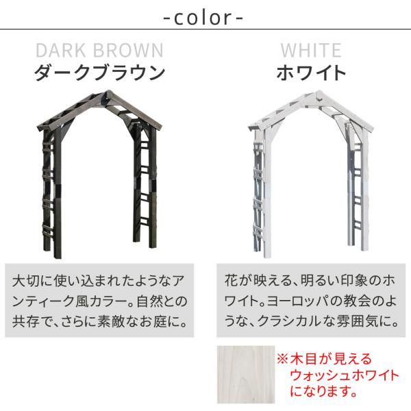 装飾