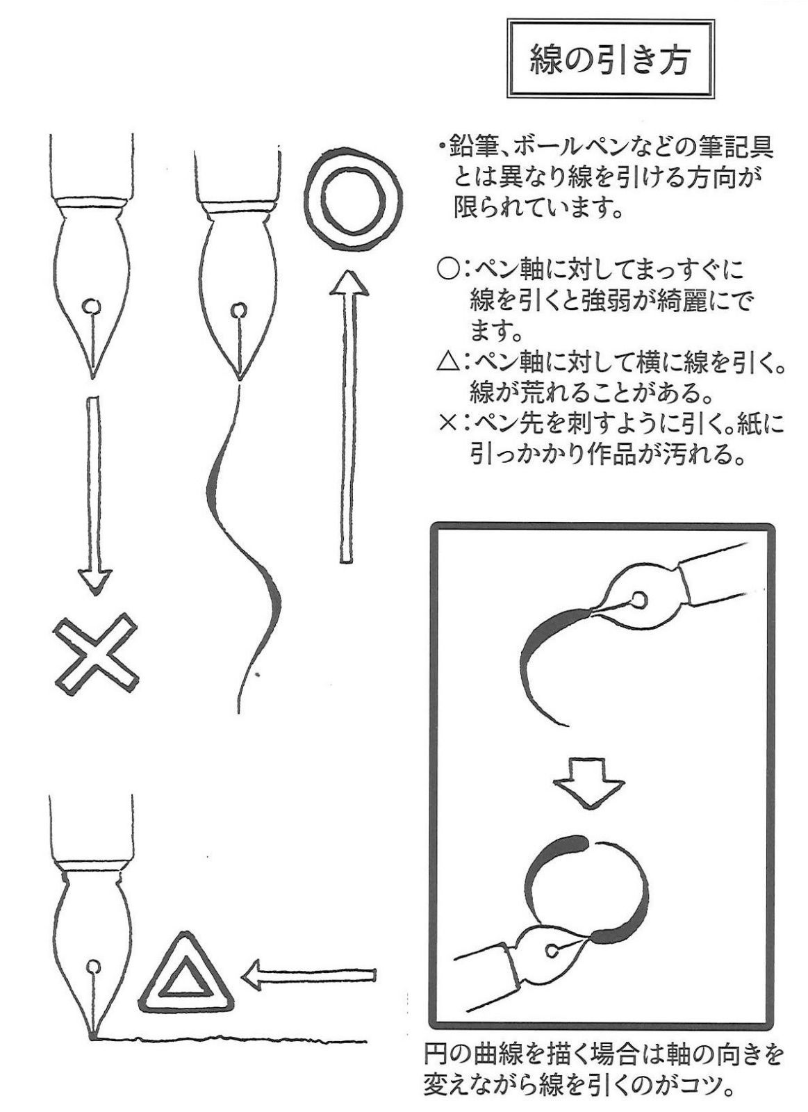 在庫セール】N555-10 10本入 日本字 ペン先 日光 立川ピン製作所