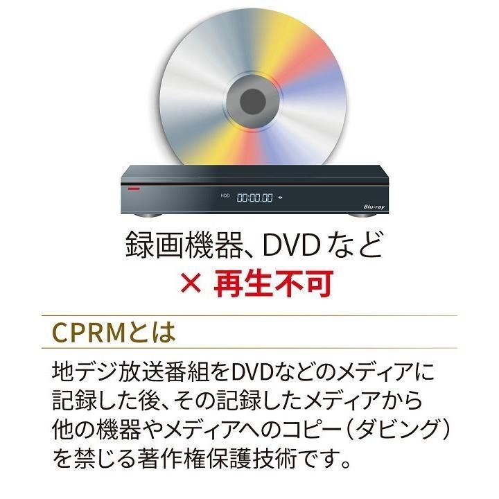 ポータブルdvdプレーヤー フルセグ テレビ hdmi ポータブルテレビ 車