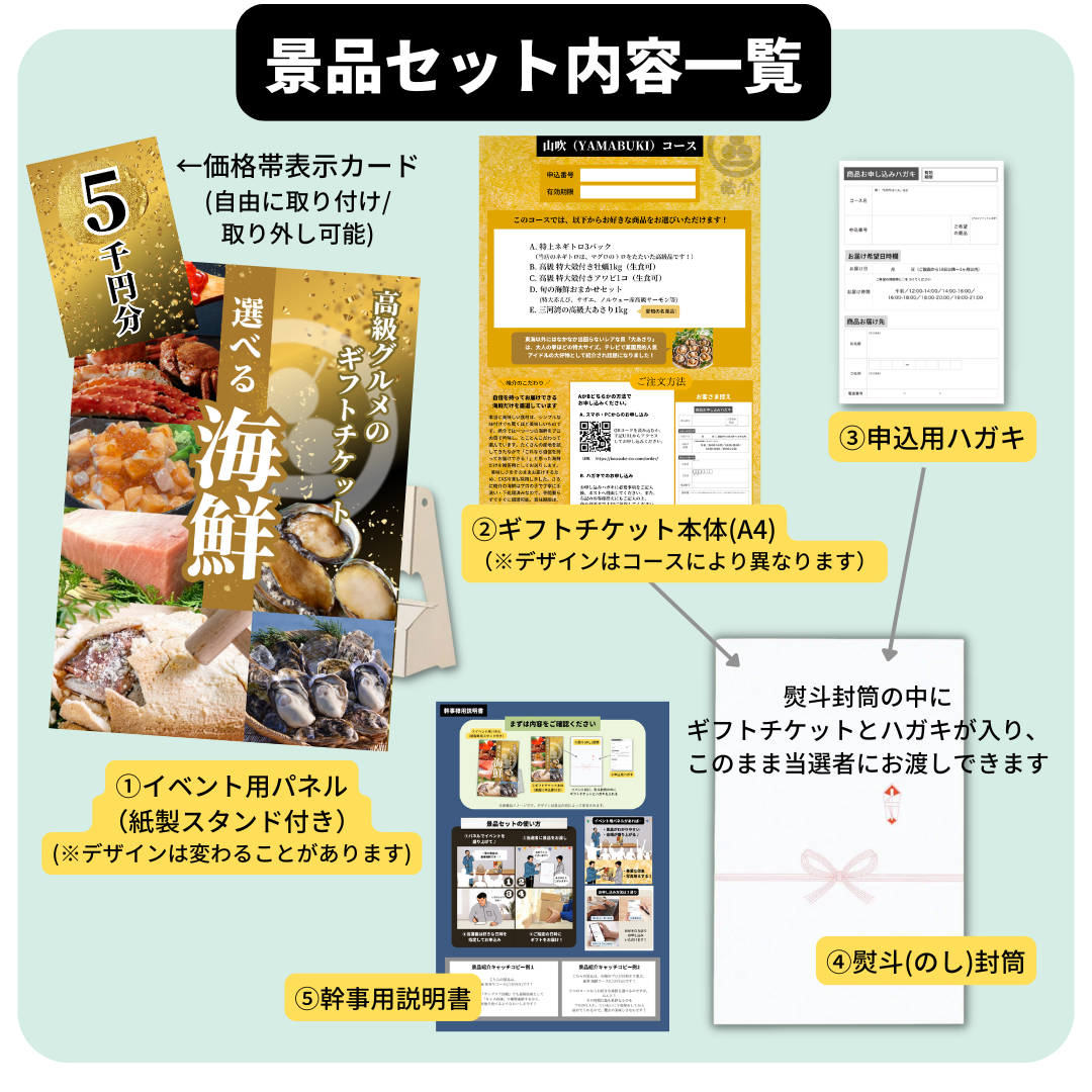 【特大パネル付き・イベント景品】海鮮5000円分交換チケット[山吹コース] A3パネル付き・忘年会や二次会、ビンゴ大会、ゴルフコンペの賞品に！5種のセットから選べるグルメカタログギフト式