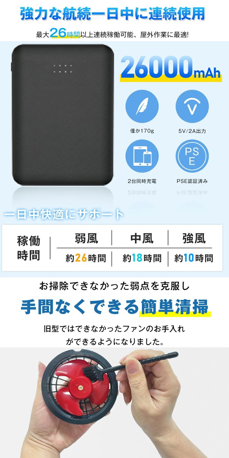 作業服 作業着