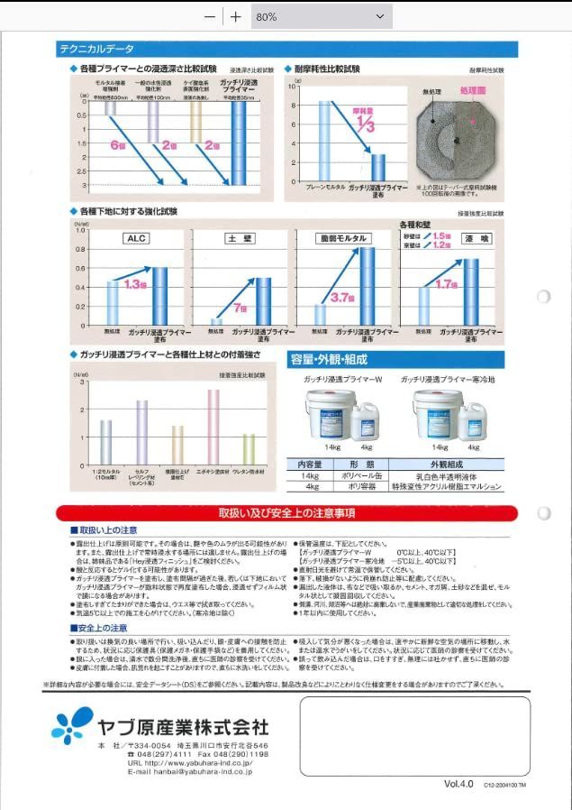 ヤブ原産業 水性浸透型下地強化剤 ガッチリ浸透プライマーW 4kg - 塗装材