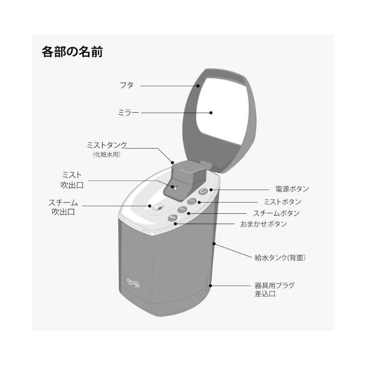 保湿 超音波化粧水ミスト