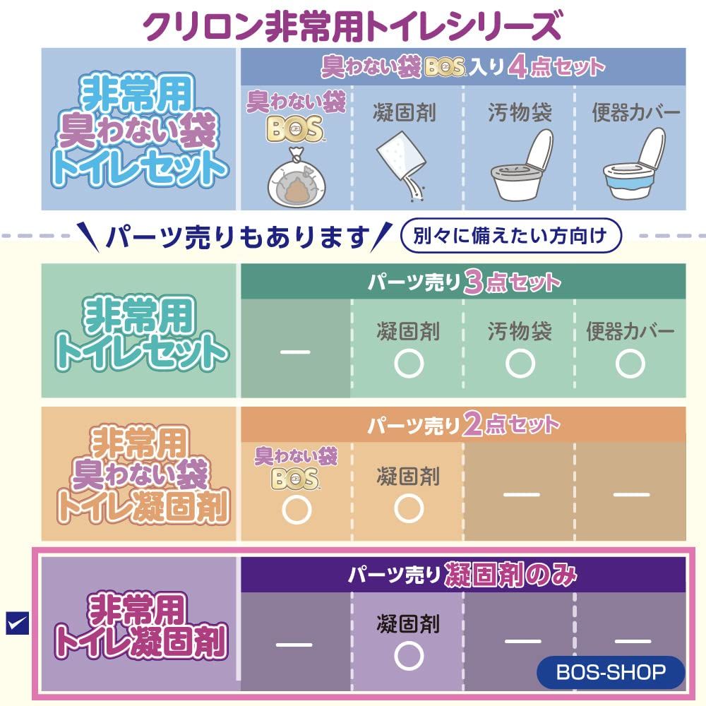 人気商品 BOS-SHOP