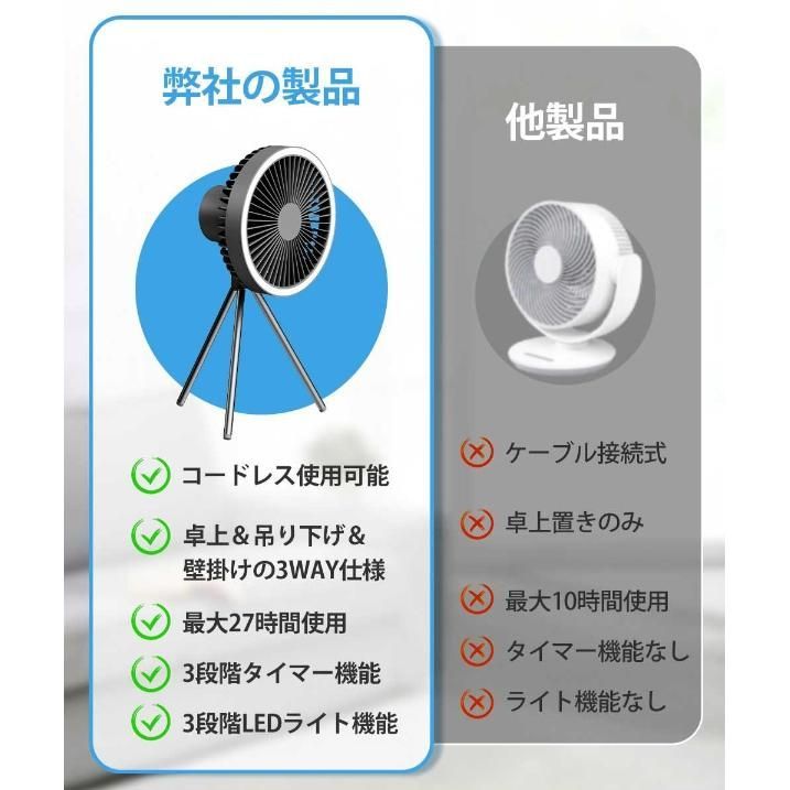 コンパクト