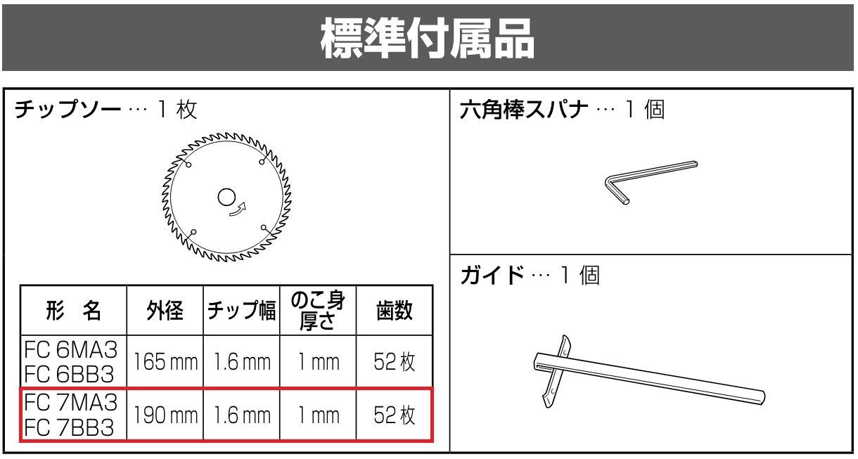 丸のこ のこ刃径190mm