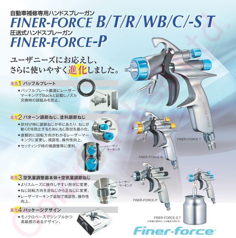 FINER-FORCE TypeB
