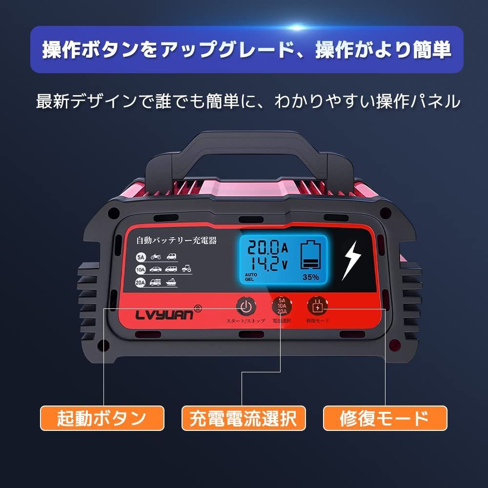 12V|24V対応 定格20A