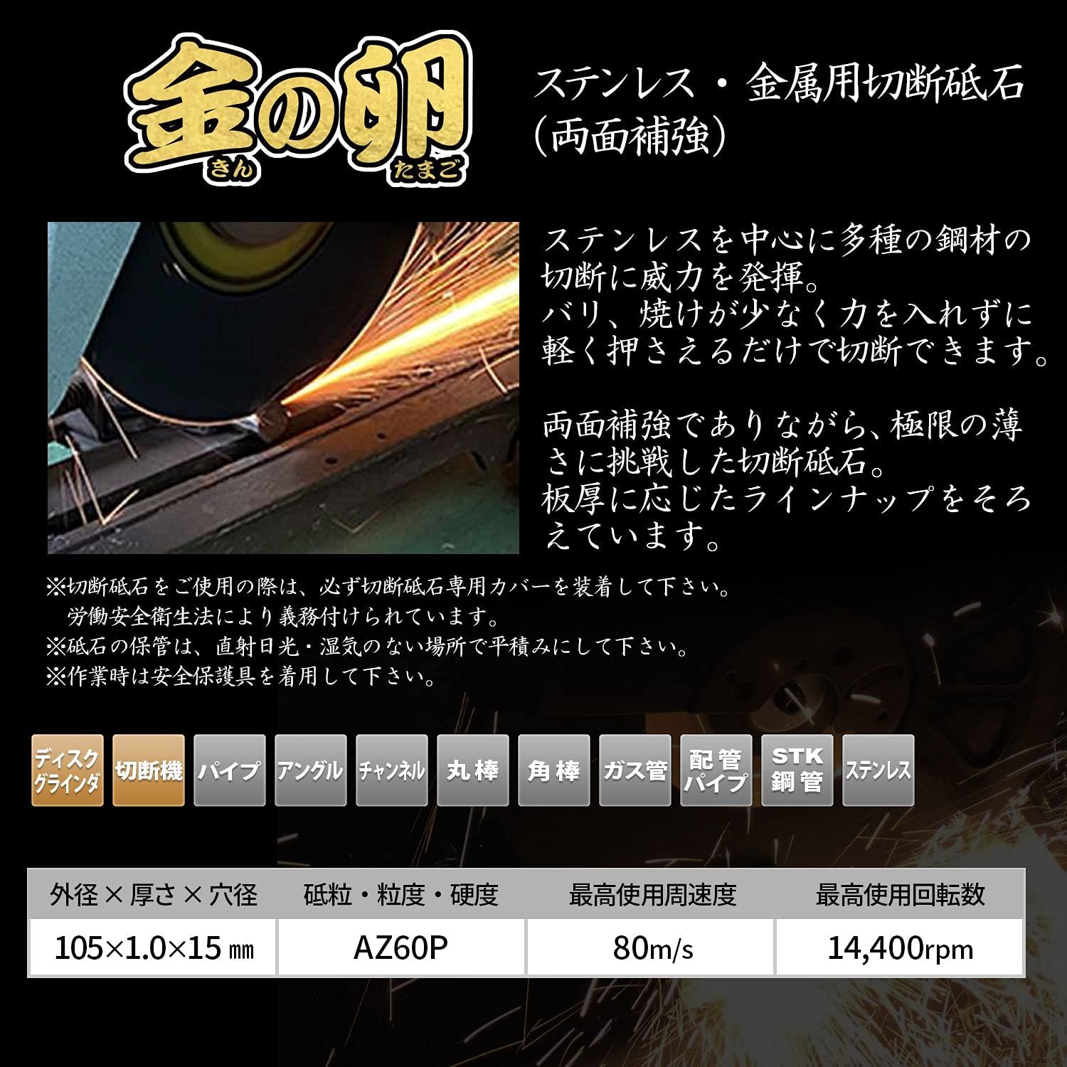 グラインダーセット