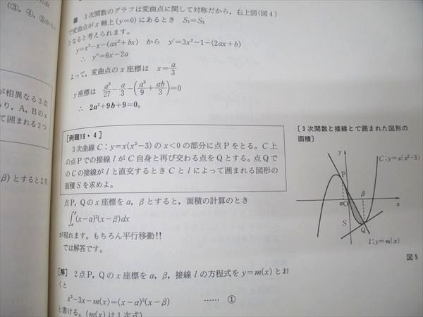 SEG出版 SEG数学シリーズ10 大学入試数学実戦的定石【絶版・希少