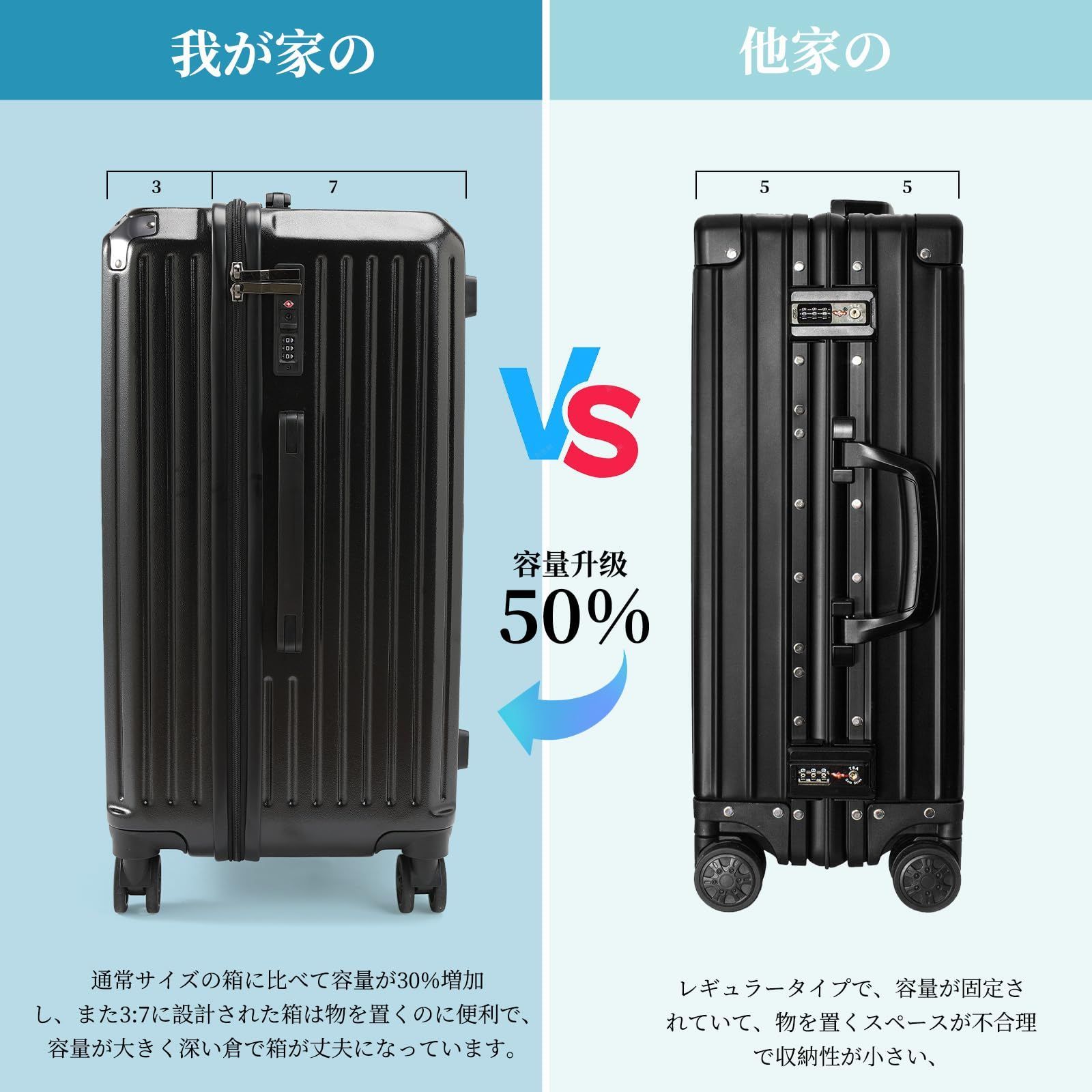 5輪キャスター 回転自在のキャスター