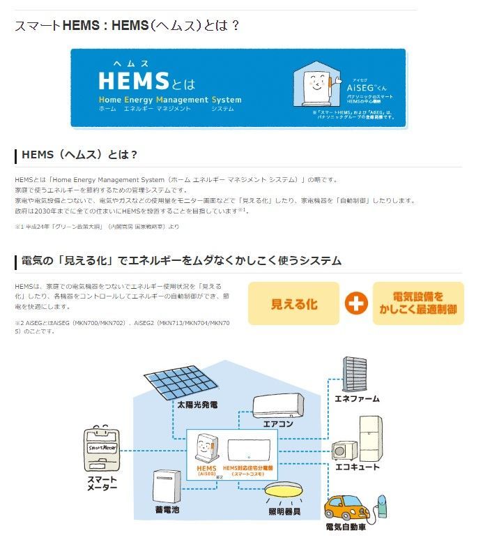 パナソニック スマートHEMS AiSEG アイセグ 2 MKN704 - メルカリ