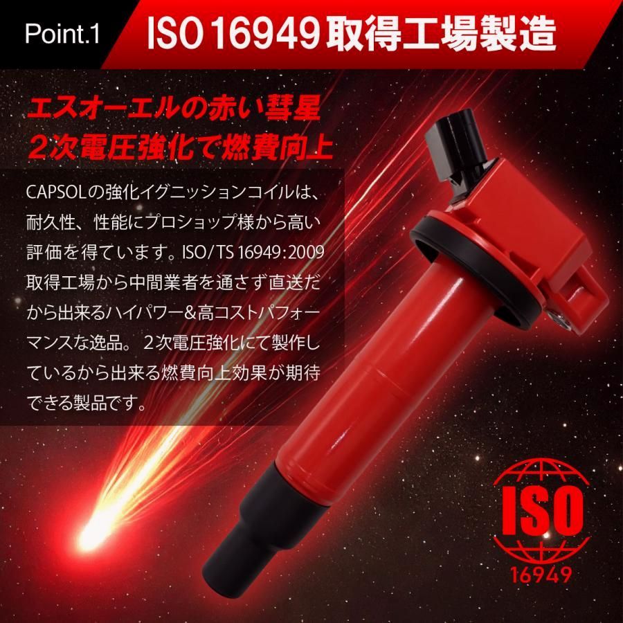 燃費改善 ハイパワー