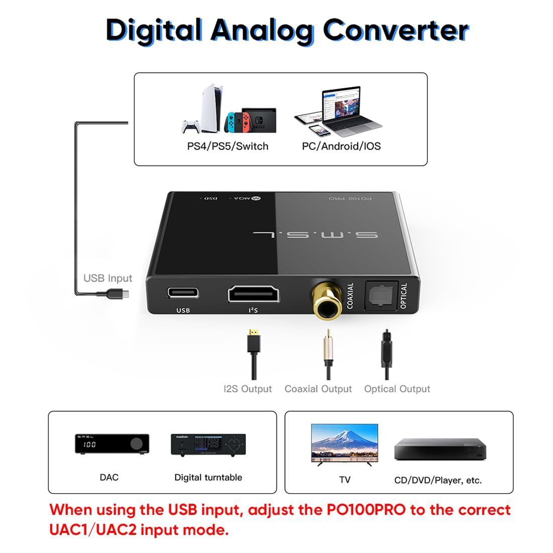 XMOS XU316 デジタルアナログ DDC オーディオコンバーター Type-C USB MQA 入力 IIS/Optical/Coaxial出力  PO100PRO 電話/TV/PS3/PS4/PS5用小型携帯用 USB SMSL インターフェイス コンバ - メルカリ