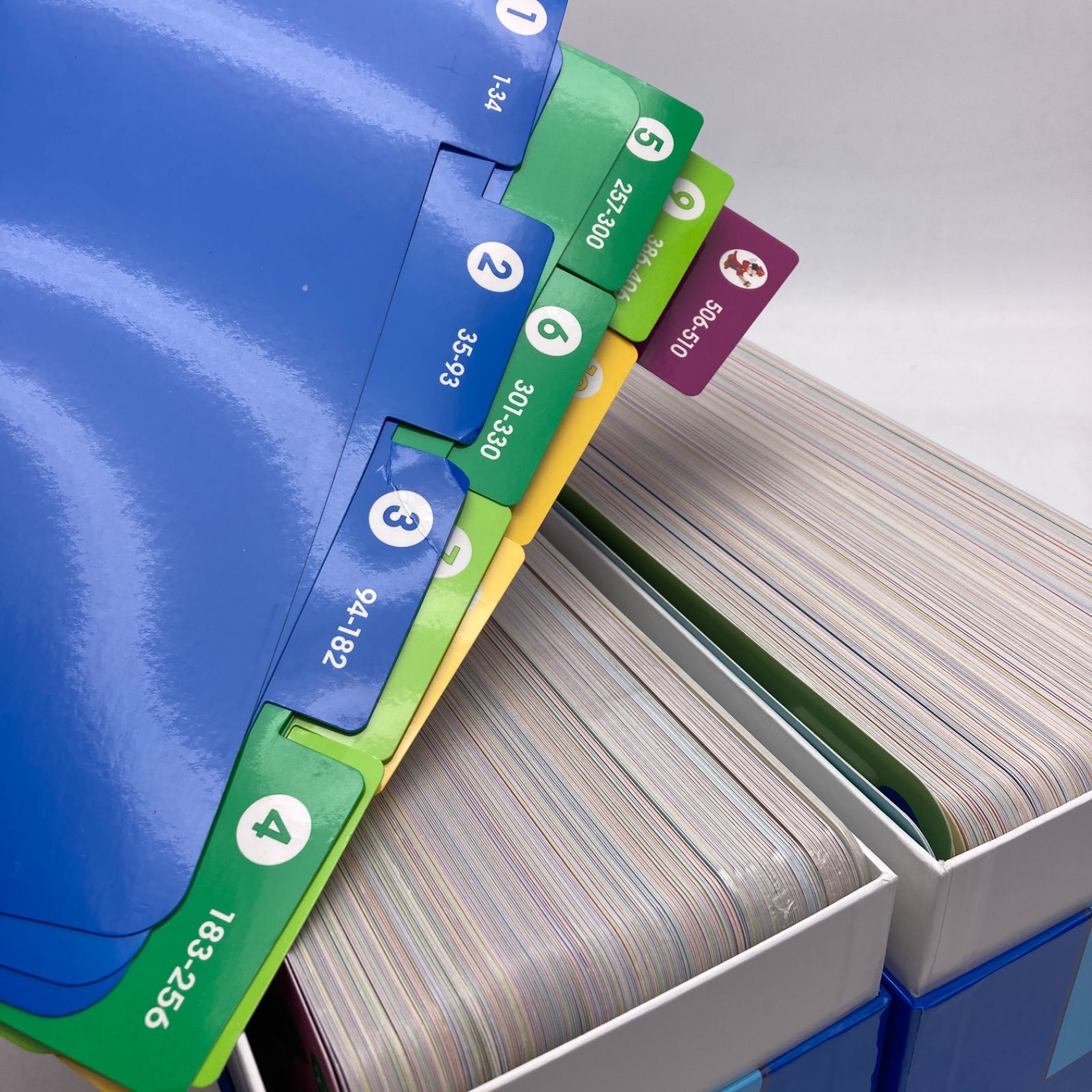 ディズニー英語システム DWE