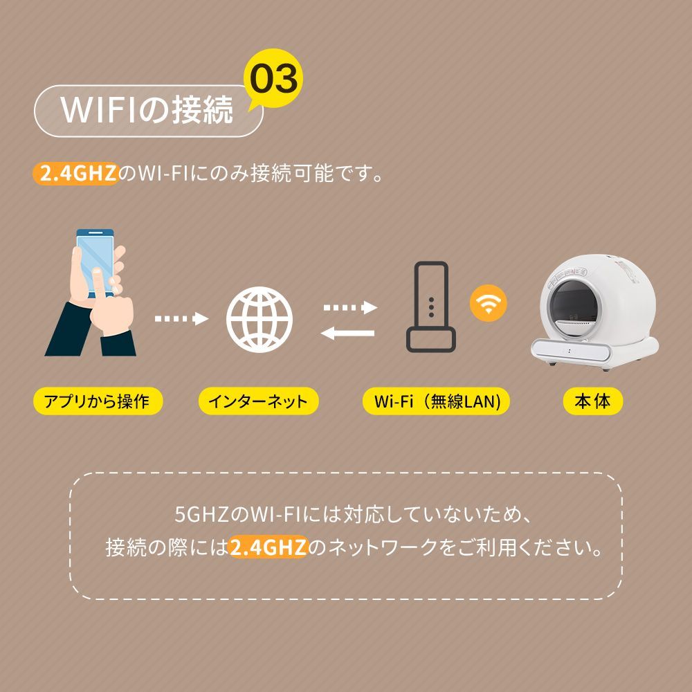 遠隔操作 お手入れ簡単