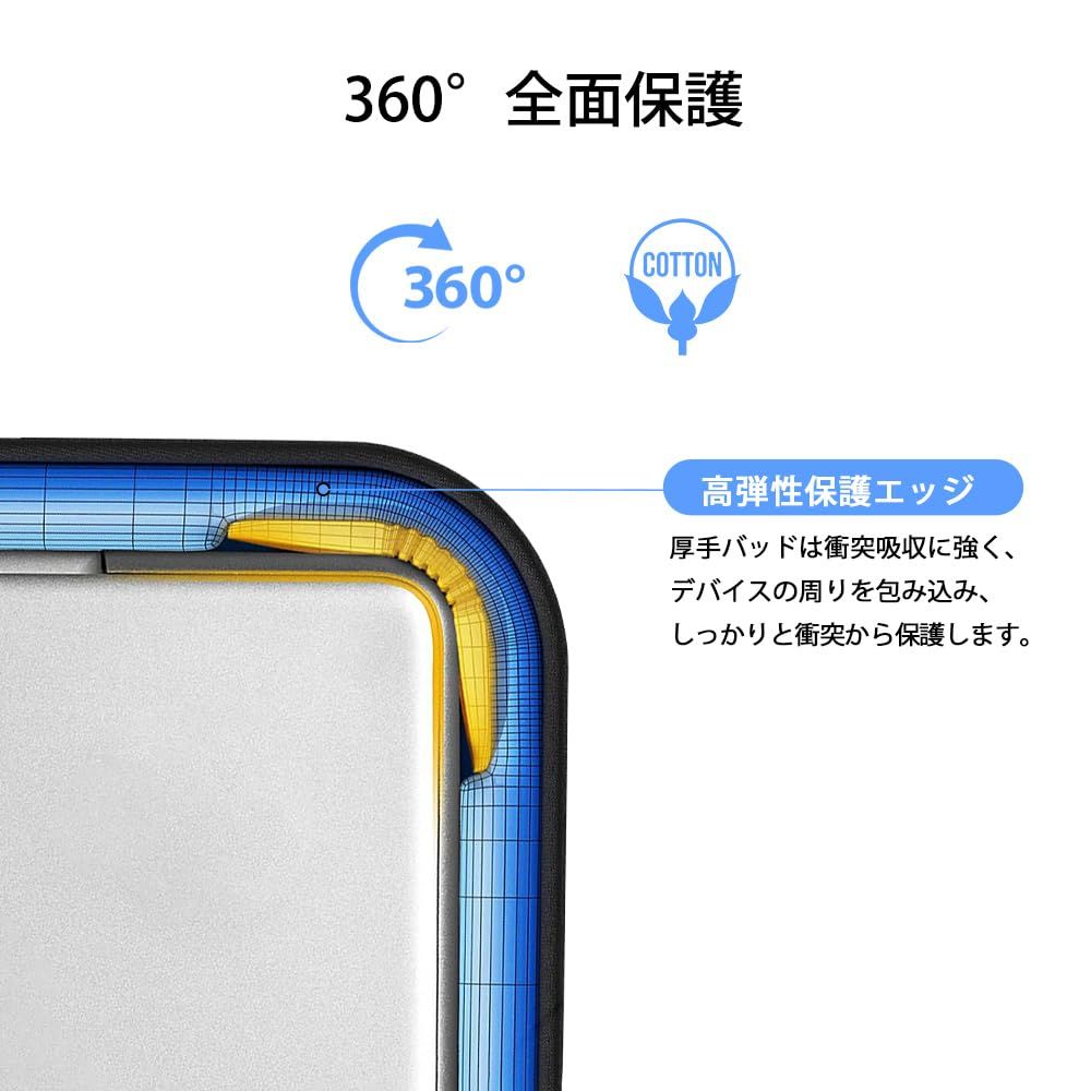 UPERFECT 18