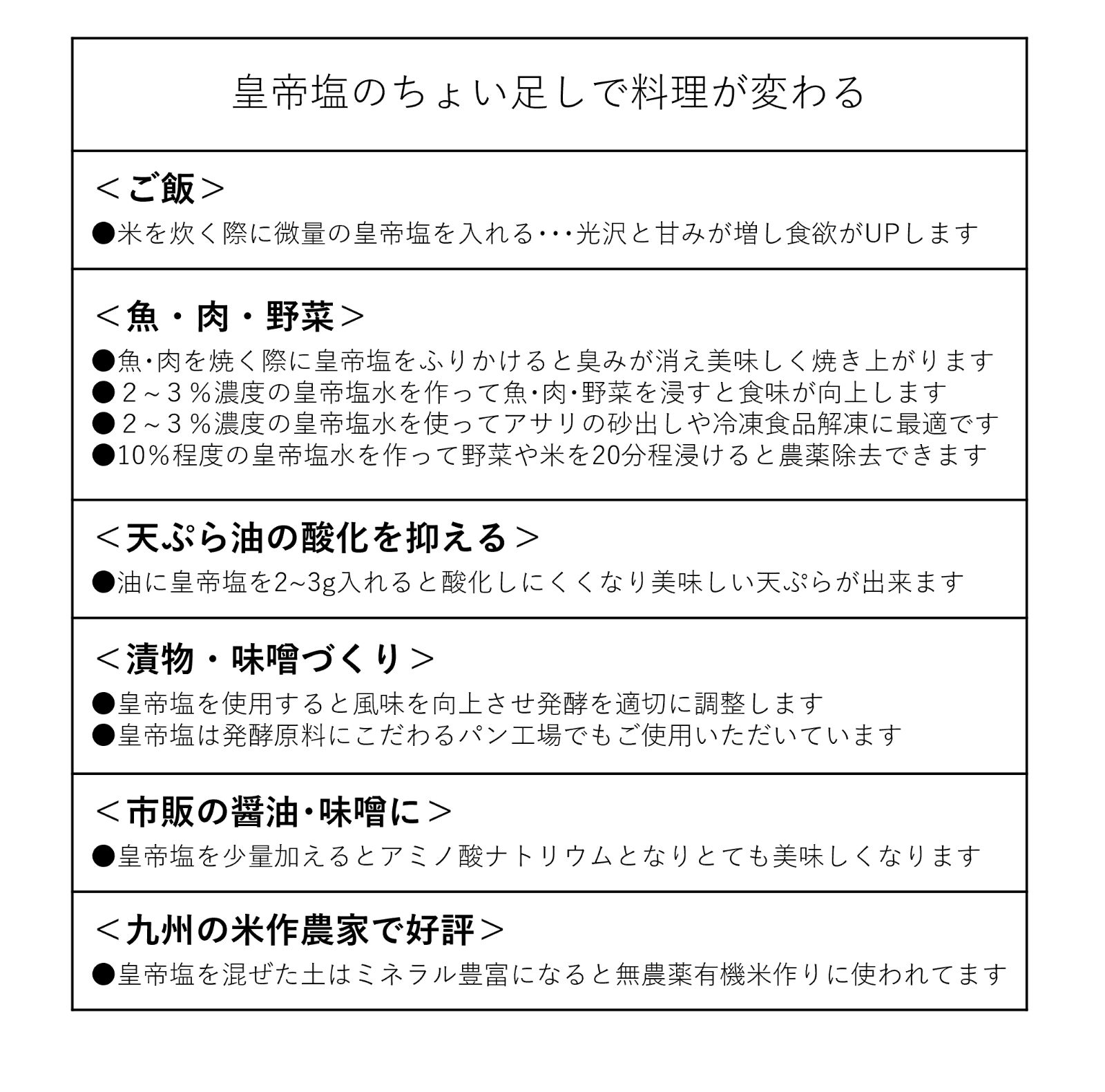 本物の塩