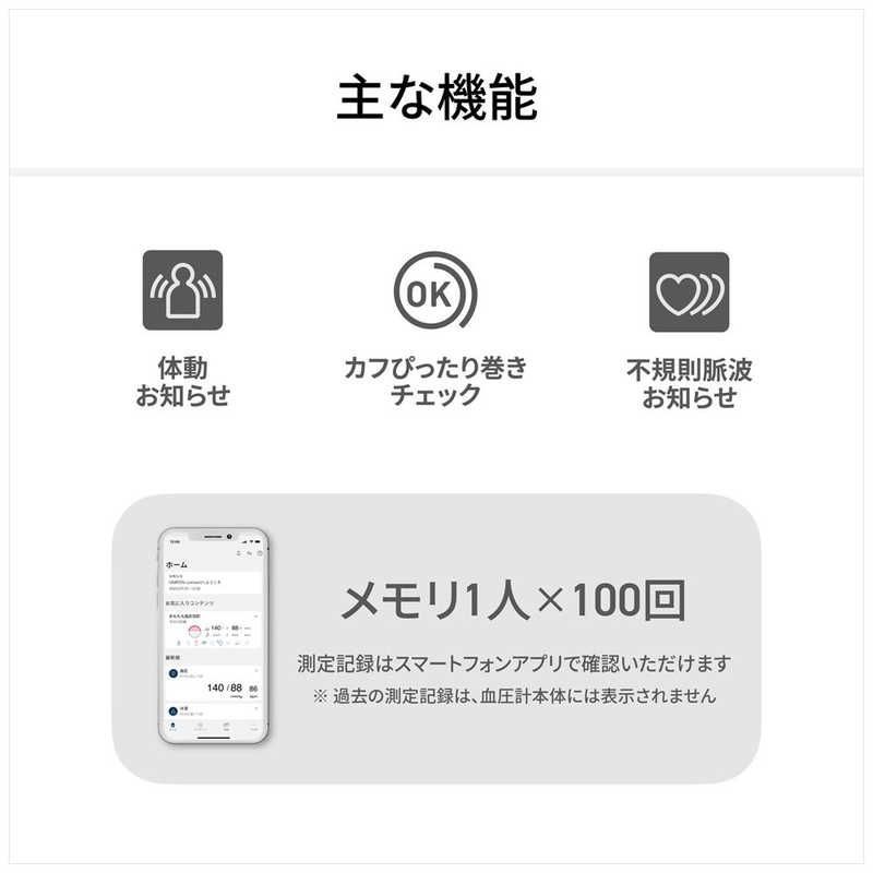医療承認番号 228AGBZX00110000