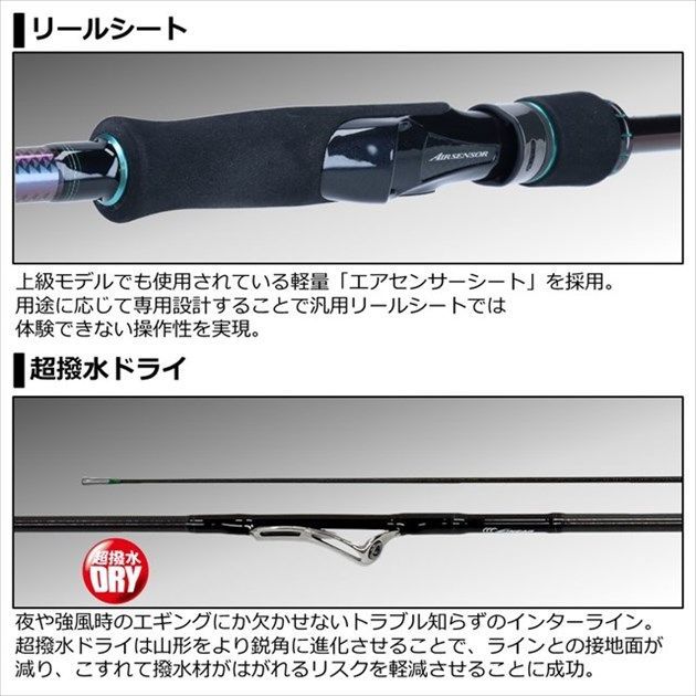 エメラルダス MX IL 83ML．N - メルカリ