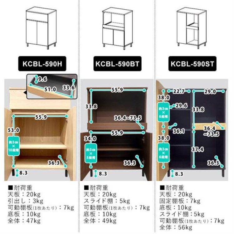 全3種 一人暮らし