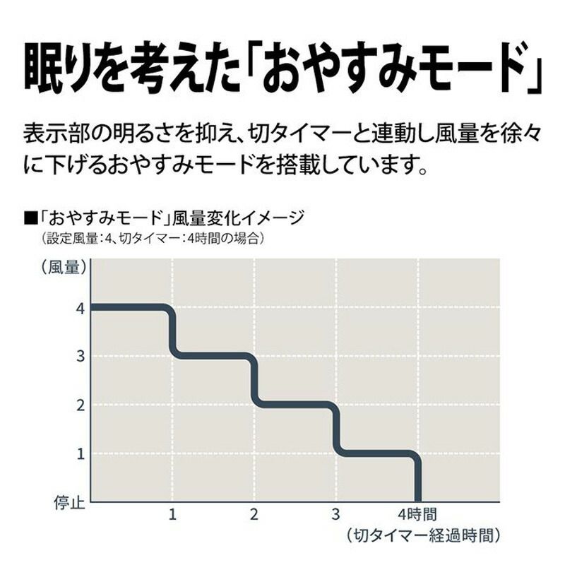 メーカー シャープ