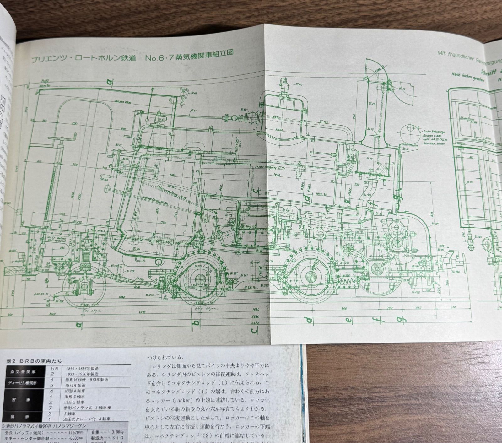 希少】鉄道ファン 1984年9月号 特集:101系ものがたり 交友社発行
