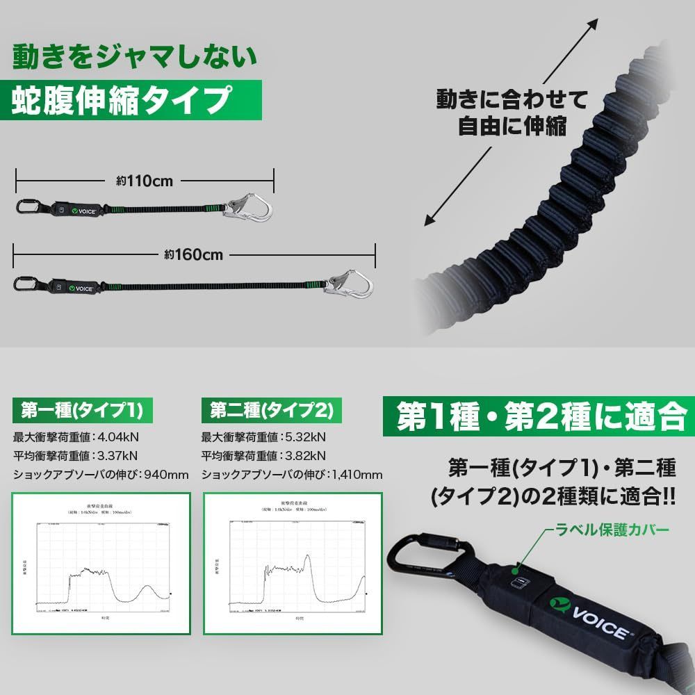 ランヤード