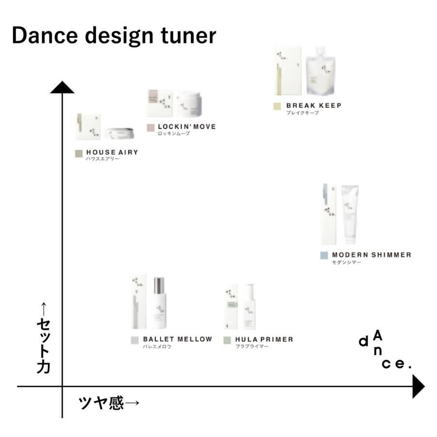 2個セット】アリミノ ダンスデザインチューナー ブレイクキープ 120g