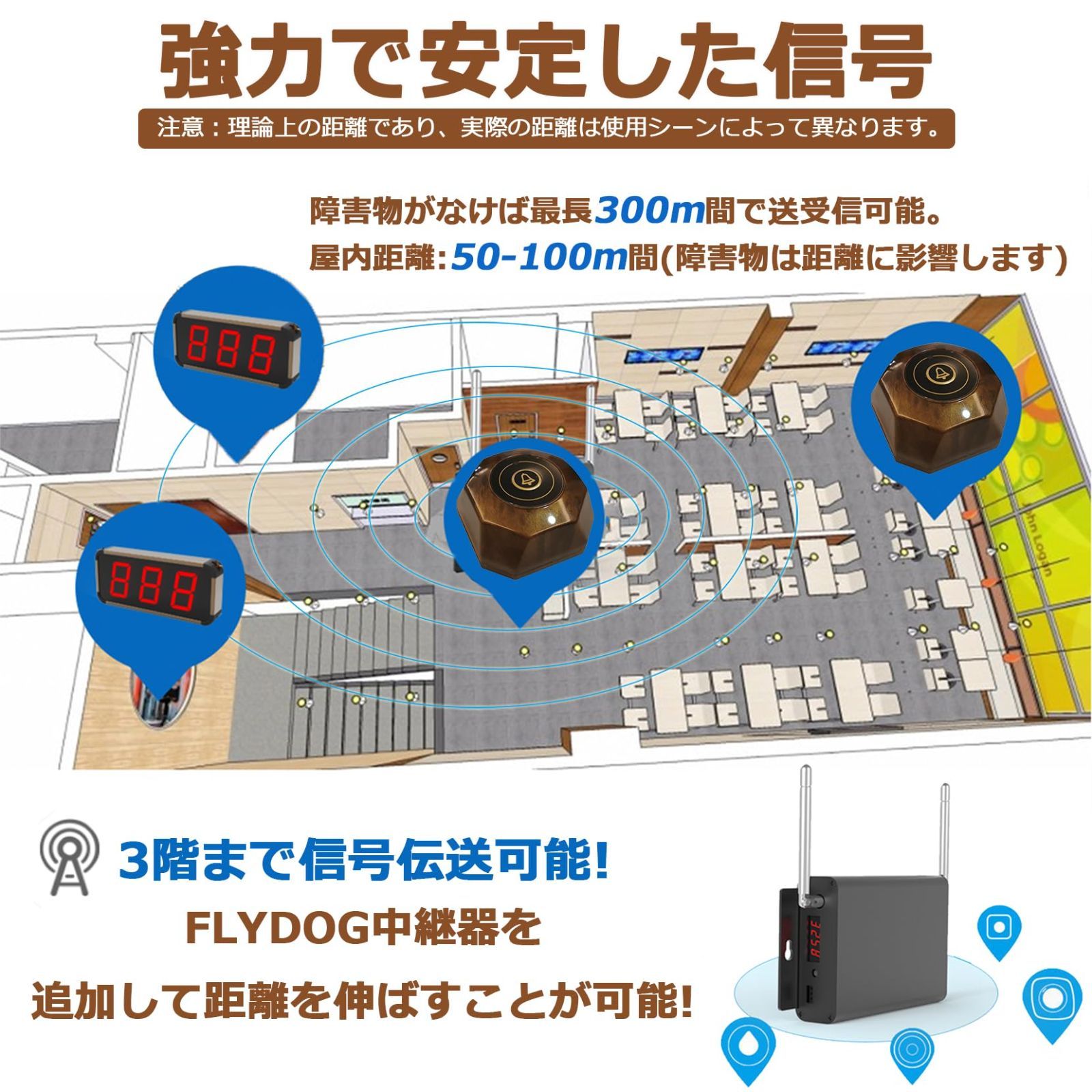 本体1台＋子機5個