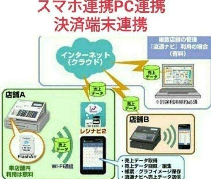 テックレジスター FS-700 設定無料 現行機種 店名無料 338833