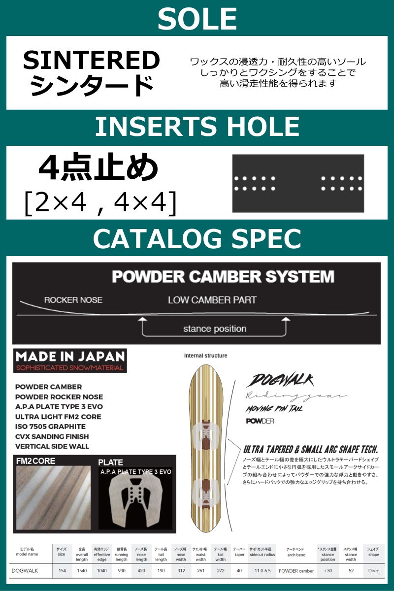 ドッグウォーク