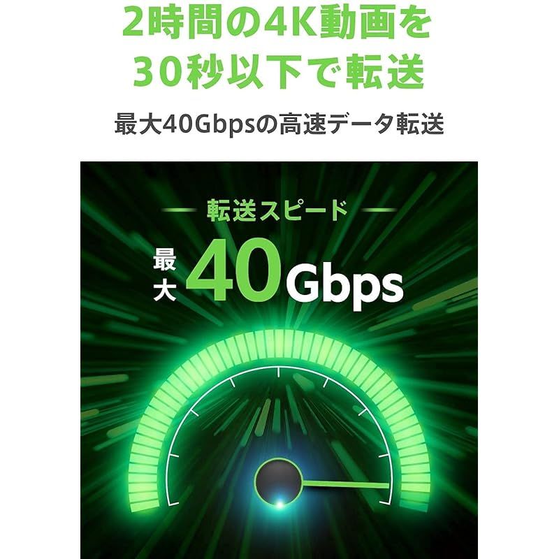 5K ウルトラHD対応