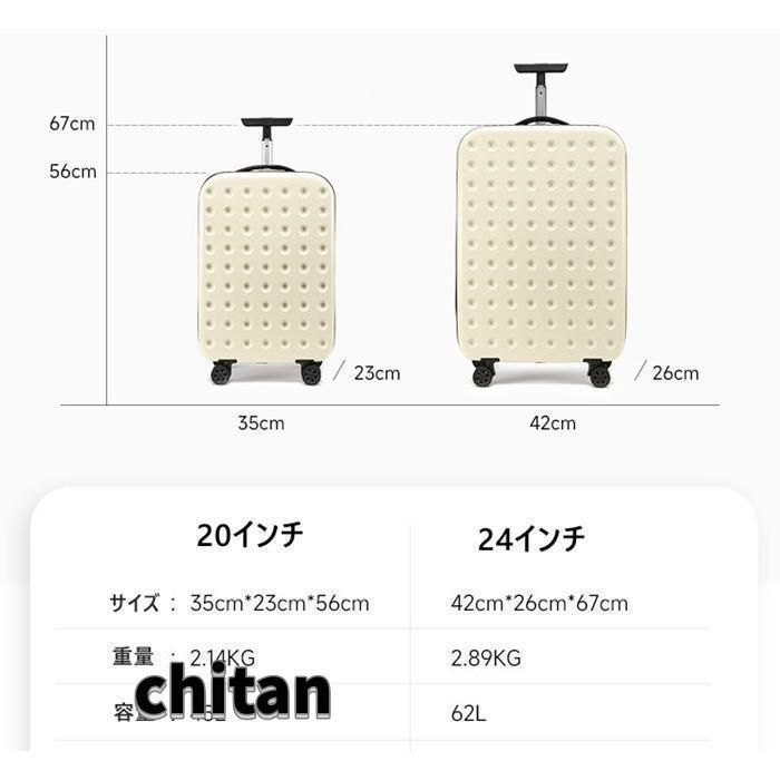 20インチ 耐久性