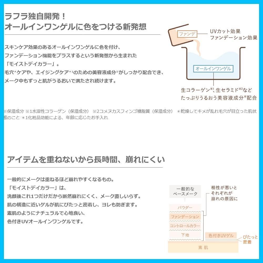 下地 メークアップベース 日焼け止め 保湿ゲルクリーム PA