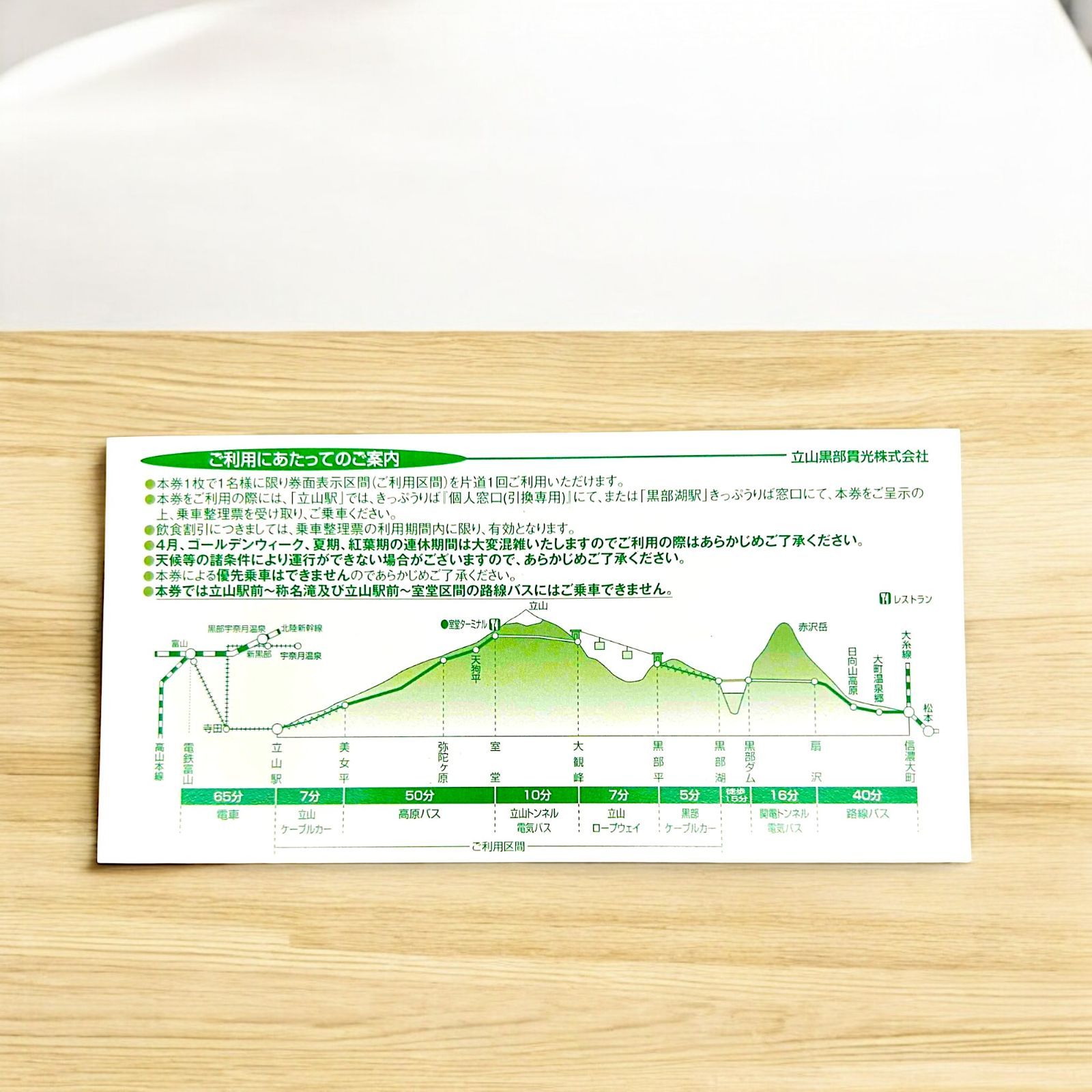 kj様用 54227 54228 往復2人分 立山黒部アルペンルート株主優待