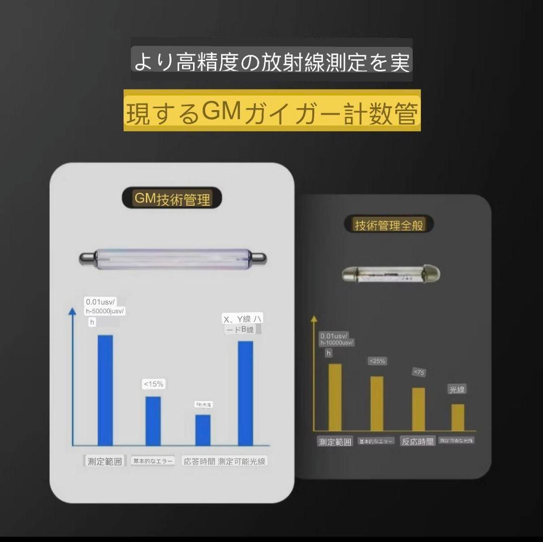 放射線測定器 ガイガー カウンター LCD 表示リアルタイム監視 - メルカリ