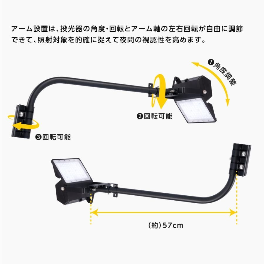LEDライト