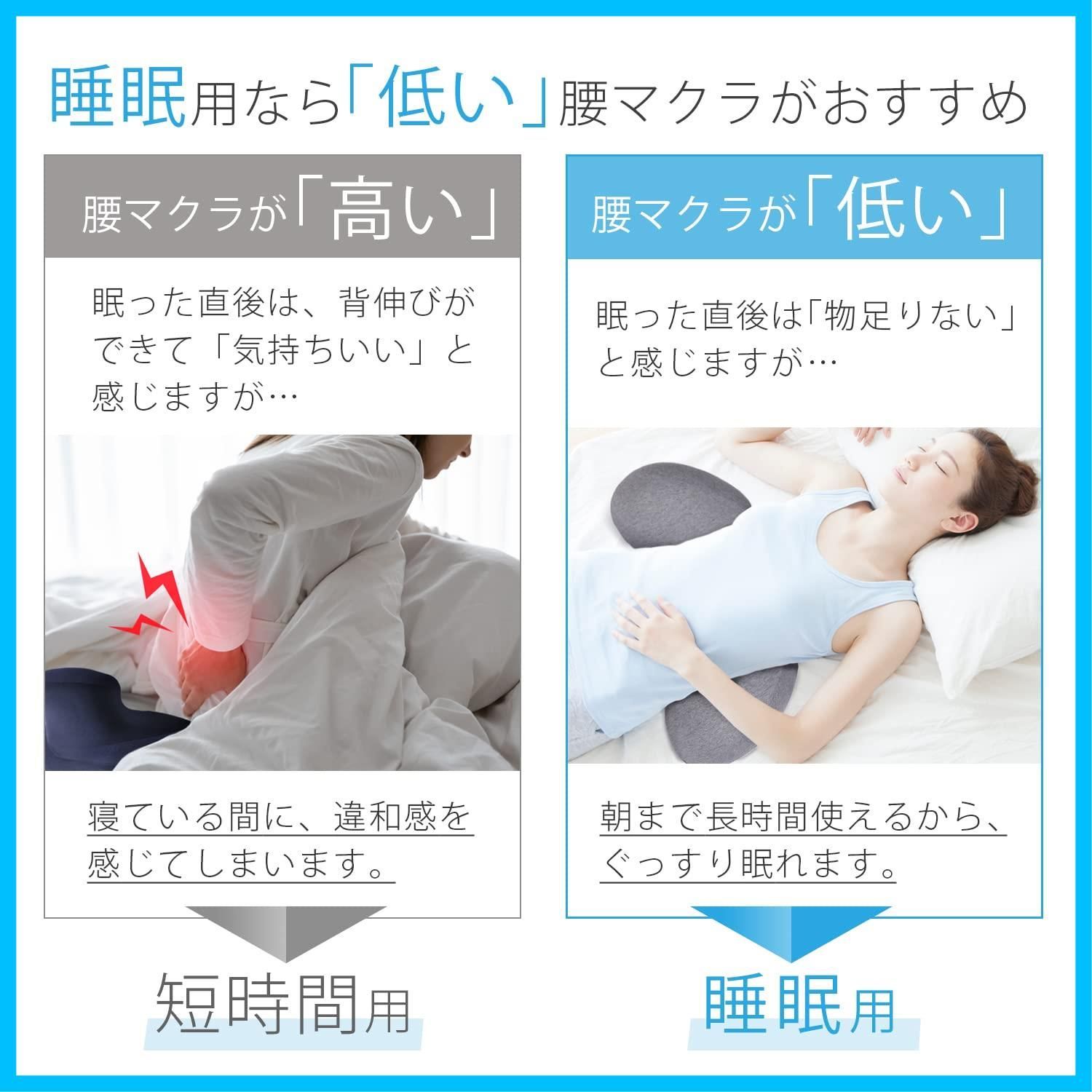 在庫 就寝中 睡眠 背もたれ 腰クッション 腰まくら 猫背 腰マクラ 寝ている間に正しい姿勢を取り戻す１日３時間以上座って作業する方用 コットン ３.５cmの低い腰枕 WWW_NOITHATQUANGTHANH_NET