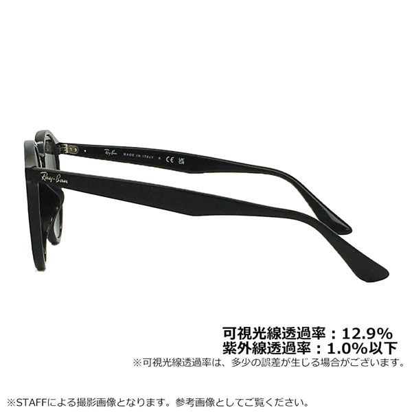 RB2180F 601|71